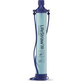 Portable Water Filters
