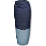Sleeping Bags